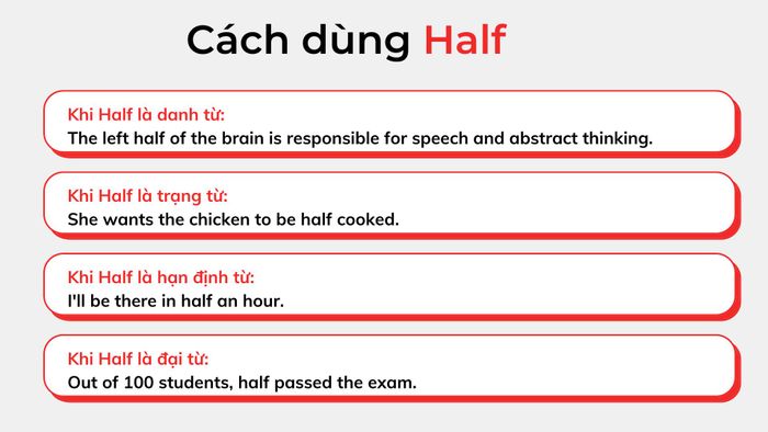 Các ứng dụng của Half