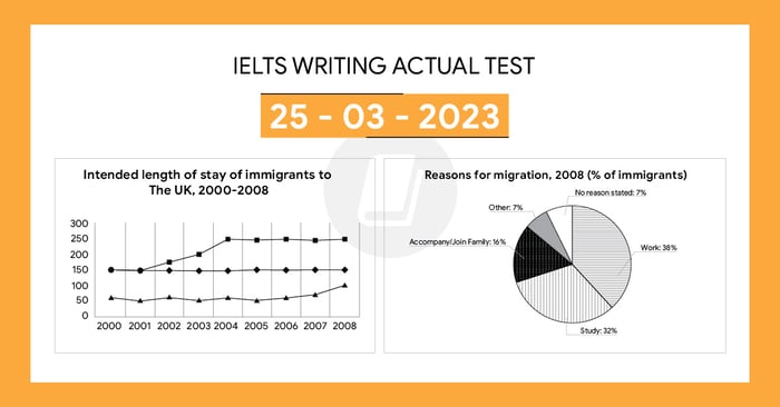 giải đề thi ielts writing task 1 và task 2 ngày 25032023