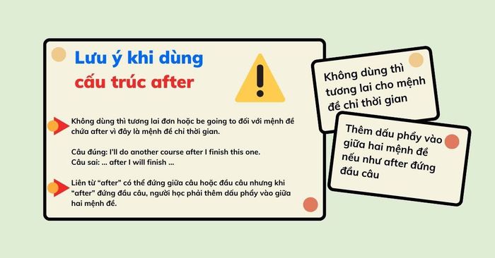 Chú ý khi sử dụng cấu trúc after