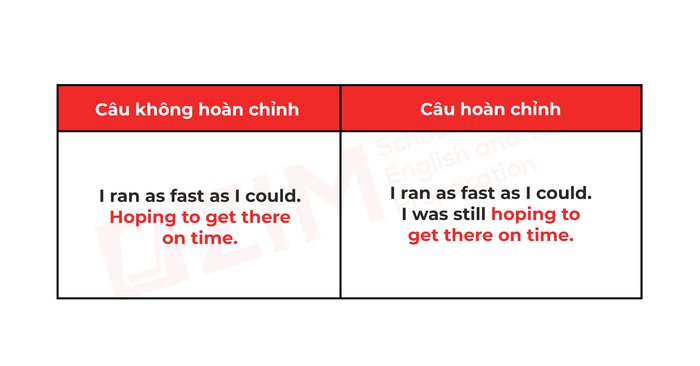 cach-sua-loi-fragment-cau-khong-hoan-chinh-trong-tieng-anh-vi-du-3
