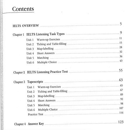 intensive-ielts-listening-1