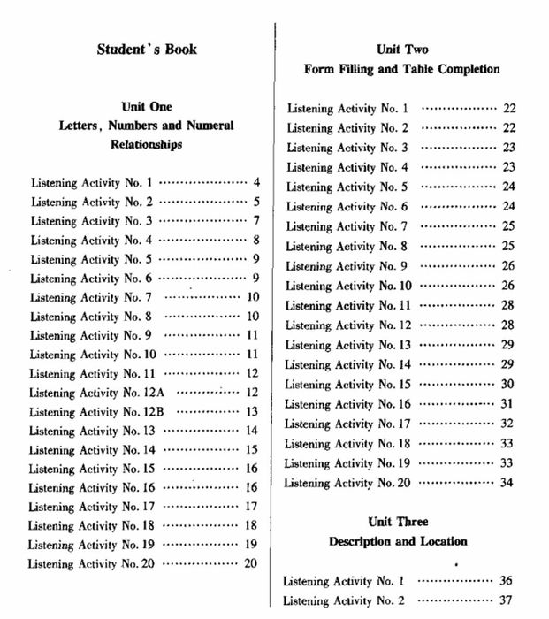 Mục lục của sách IELTS Listening Strategies for the IELTS Test