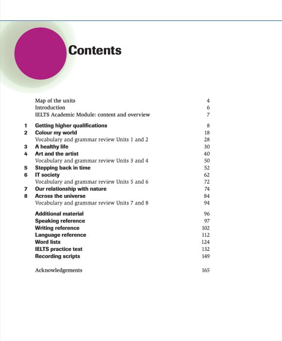 Content of the Complete IELTS Bands 6.5-7.5 Student's Book