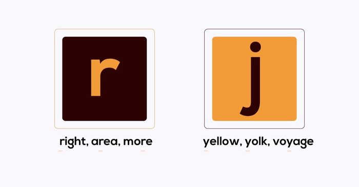 pronouncing /r/ and /j/ standard native way with examples and audio