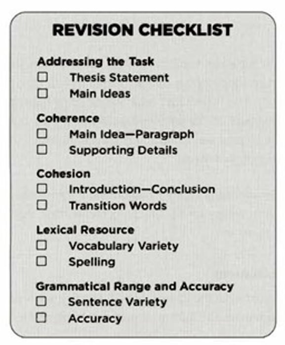 Checklist for Review