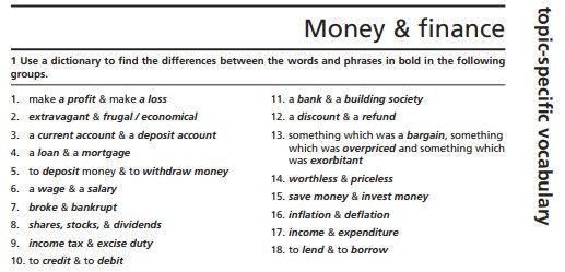 check-your-english-vocabulary-for-ielts-3