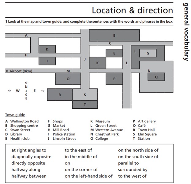 check-your-english-vocabulary-for-ielts-2