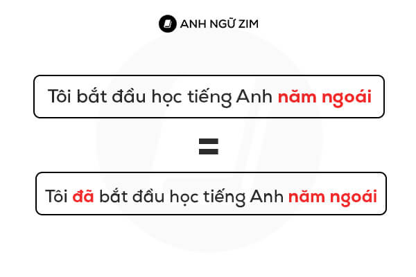 ví-dụ-về-lỗi-ngữ-pháp-tiếng-anh