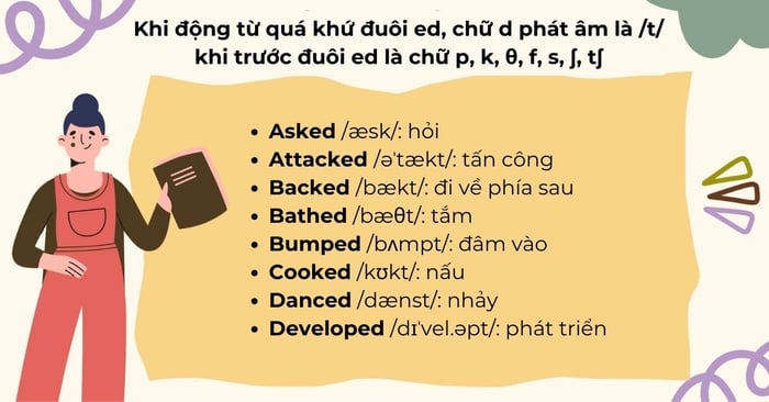 những quy định phát âm d