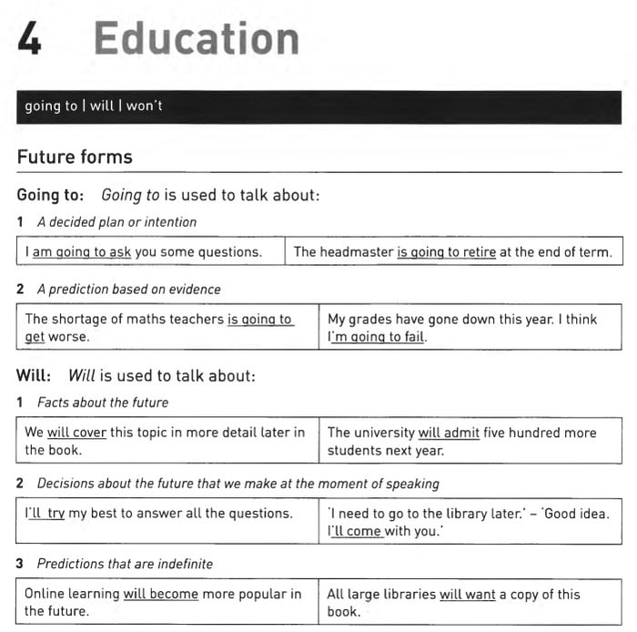 Hình ảnh minh hoạ cho cách trình bày của Phần 1 trong một Unit sách Collins Grammar for IELTS