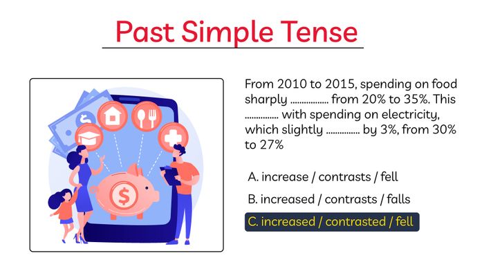 past-simple-vi-du