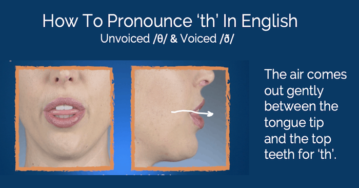 mouth shape when pronouncing th