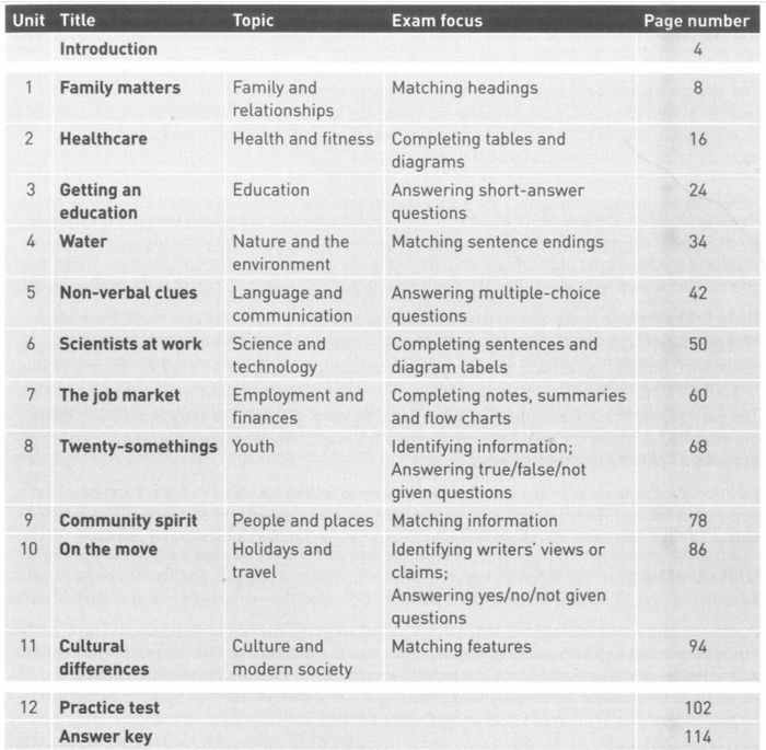 Content of the Collins Reading for IELTS book