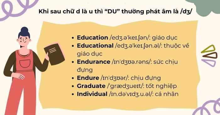 nguyên tắc phát âm chữ d trong tiếng anh