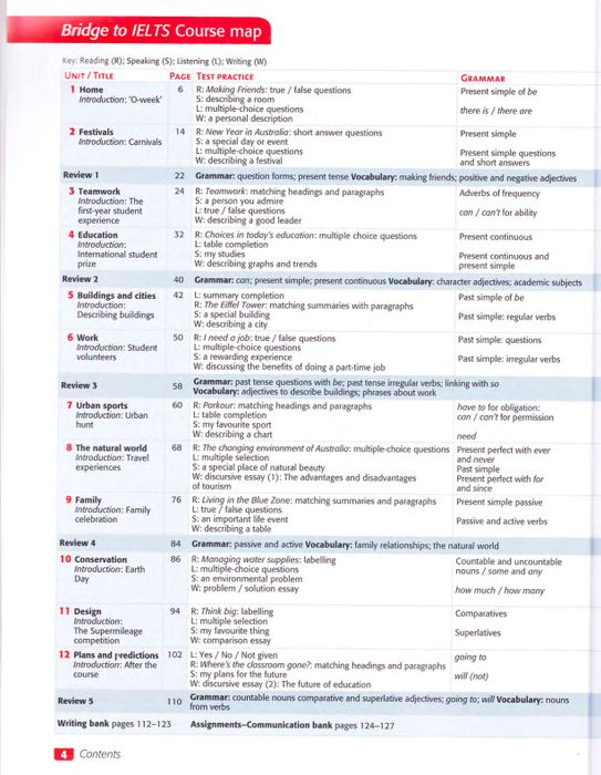 Structure of the Book