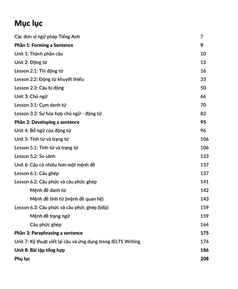 understanding-grammar-for-ielts-muc-luc