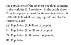 SAT-Math