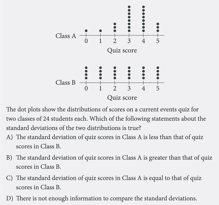 Question 3: Other questions about data and statistics