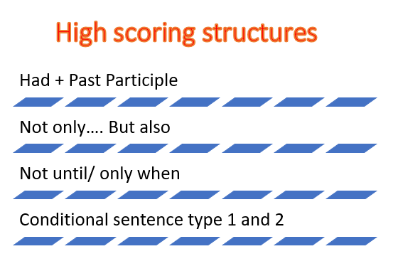 Cấu trúc giúp đạt điểm cao trong bài thi IELTS Writing