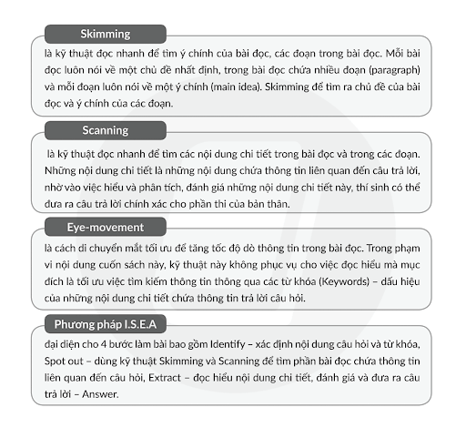 su-dung-sach-ielts-reading-techniques-skimming-and-scanning-trong-sach