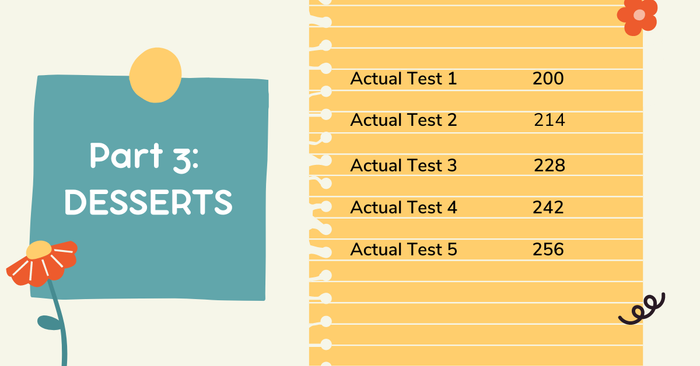 Part 3: Desserts