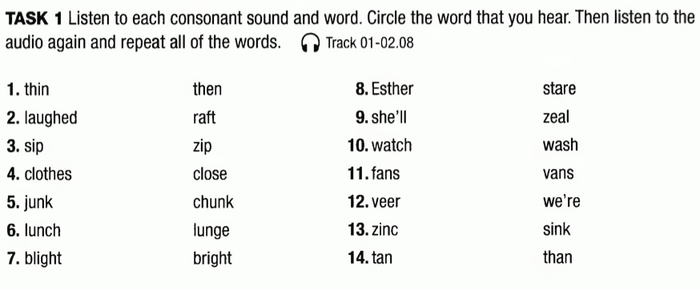 đánh giá và hướng dẫn sử dụng cuốn sách Collins Skills for the TOEIC Test - Kỹ năng Viết và Nói - Phần 7