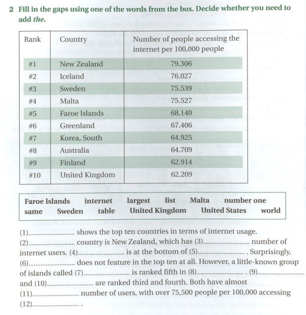 de-writing-task-1-cuon-sach-comon-mistakes-at-ielts-intermediate