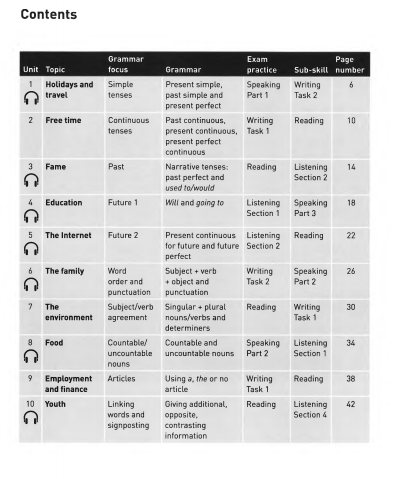 collins-grammar-for-ielts-table-of-contents