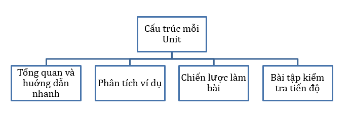 image-alt