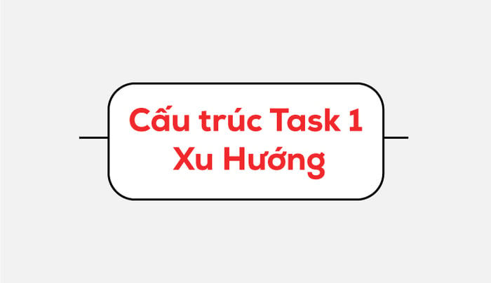 sử-dụng-ý-tưởng-bản-đồ-tư-duy-để-hệ-thống-hóa-cấu-trúc-ngữ-pháp-cho-dạng-biểu-đồ-xu-hướng-trong-ielts-writing-task-1-cấu-trúc