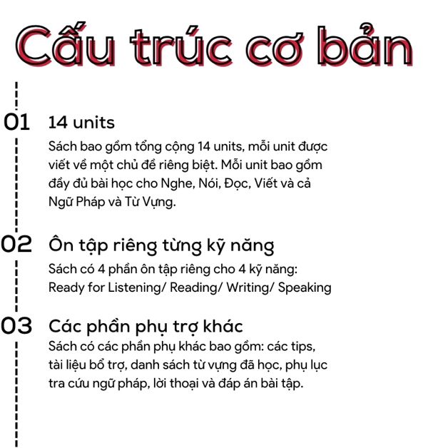 Cấu trúc cơ bản