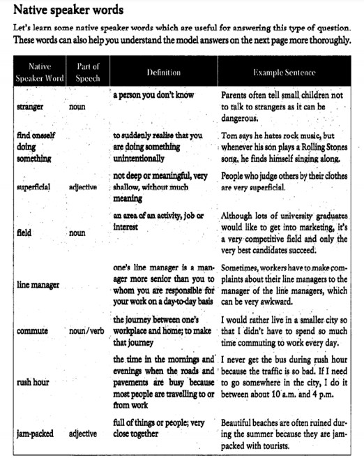 strategies-for-achieving-high-scores-on-ielts-speaking-questions-2