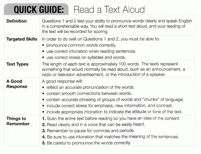 Đánh giá và hướng dẫn sử dụng sách Collins Skills for the TOEIC Test - Writing and Speaking - phần 1
