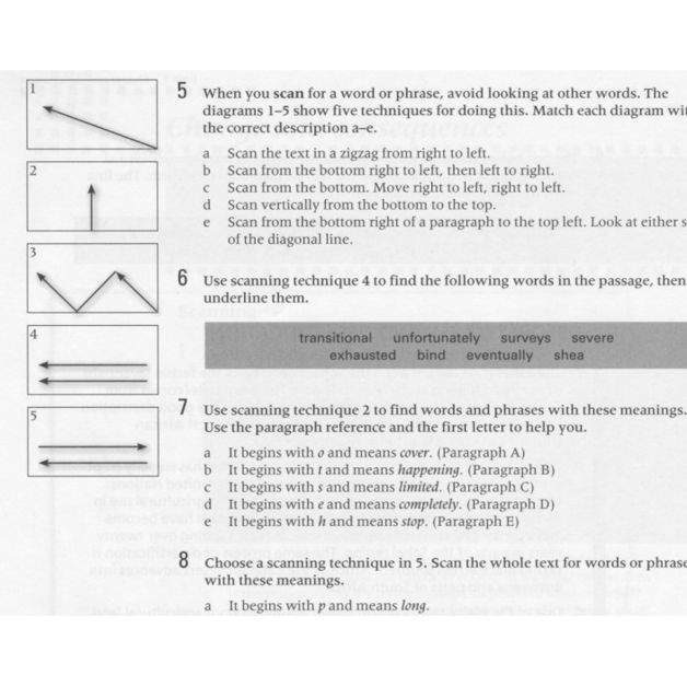 Guide on how to effectively utilize the book