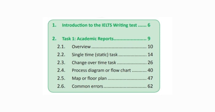 nội dung chương 2 - Task 1 - báo cáo học thuật