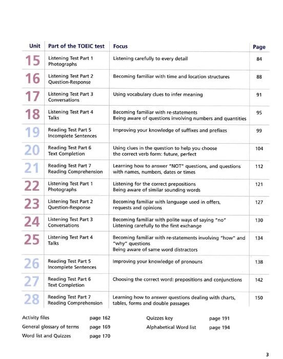 mục lục sách Tactics for TOEIC 2