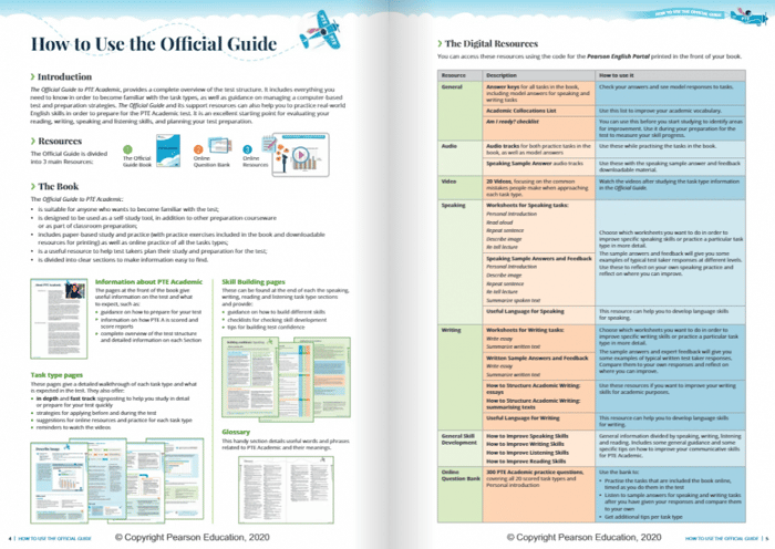 Bộ sách hướng dẫn chính thức cho PTE Academic