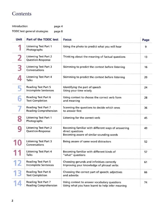 mục lục sách Tactics for TOEIC