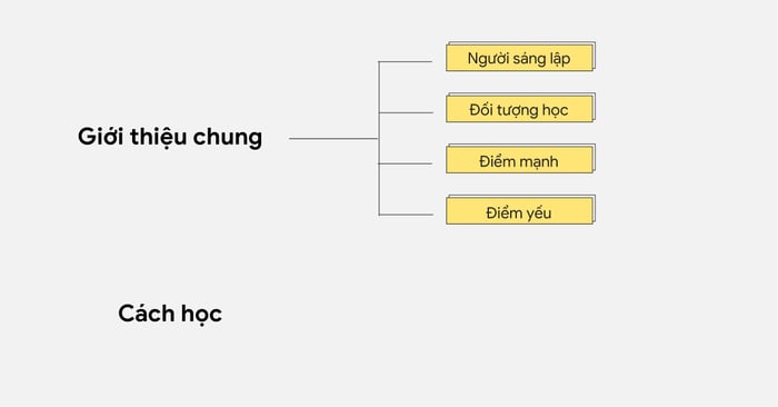 nhung-trang-web-tu-hoc-ielts-chat-luong-02