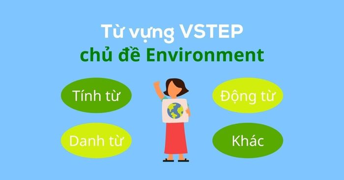 VSTEP Environment Vocabulary