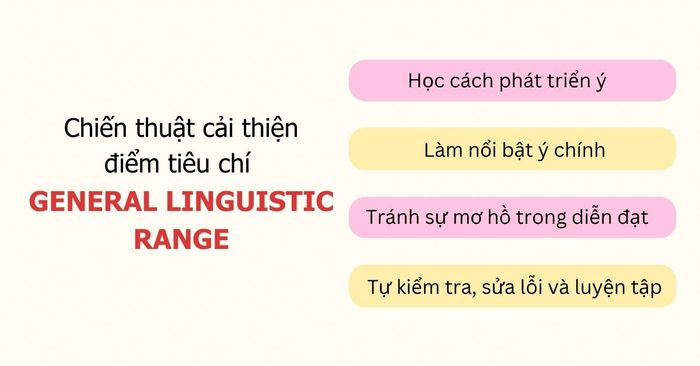 Cải thiện phạm vi ngôn ngữ tổng quát