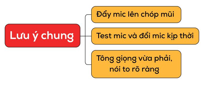 pte-speaking-chú-ý