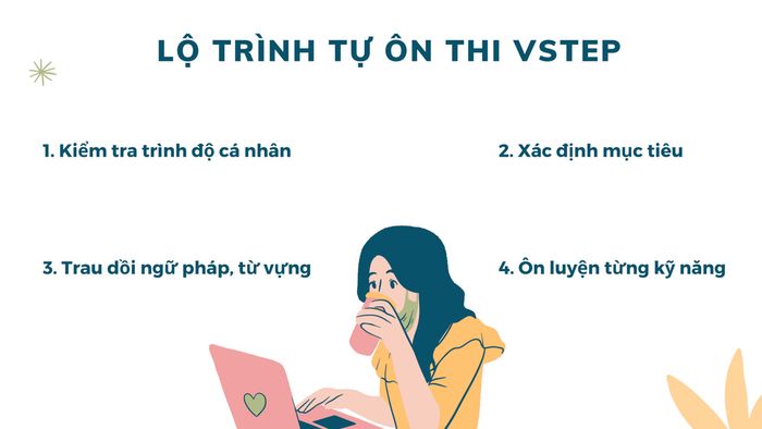 Lộ trình học tập tự ôn thi VSTEP