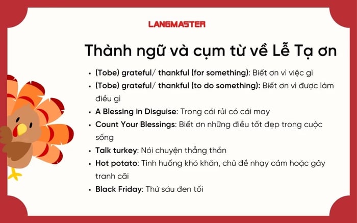 English Idioms and Phrases about Thanksgiving