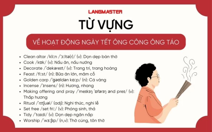 English vocabulary for activities on Tết ông Công ông Táo day