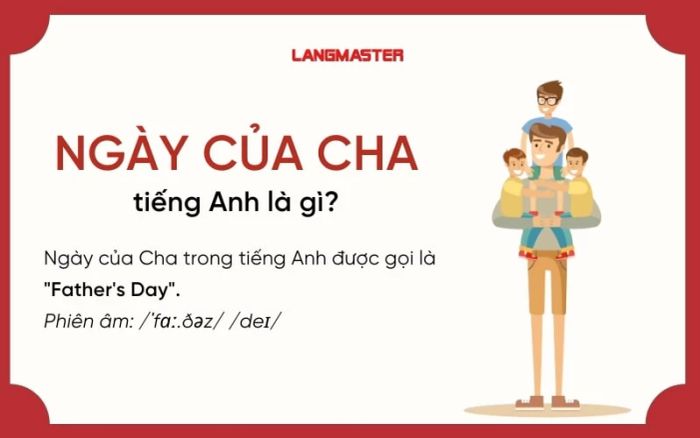 Ngày của Cha được gọi là gì trong tiếng Anh?