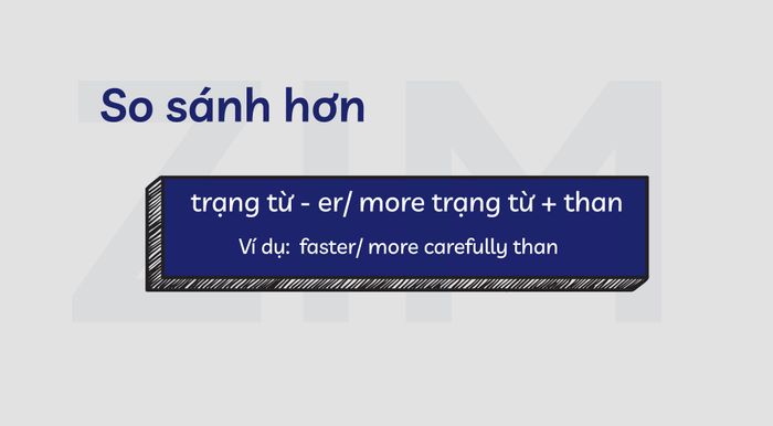 so-sánh-trạng-từ