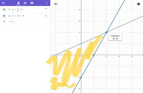 Bài tập SAT Math (phần giải)