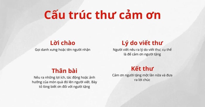 Cấu trúc của thư cảm ơn