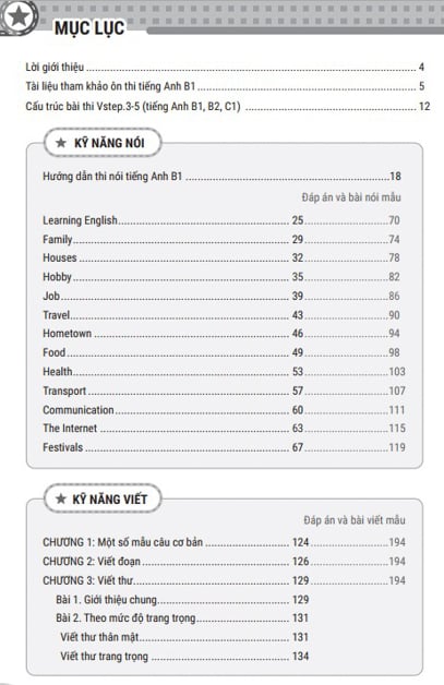 Danh mục sách Hướng dẫn Luyện thi B1 VSTEP 4 kỹ năng